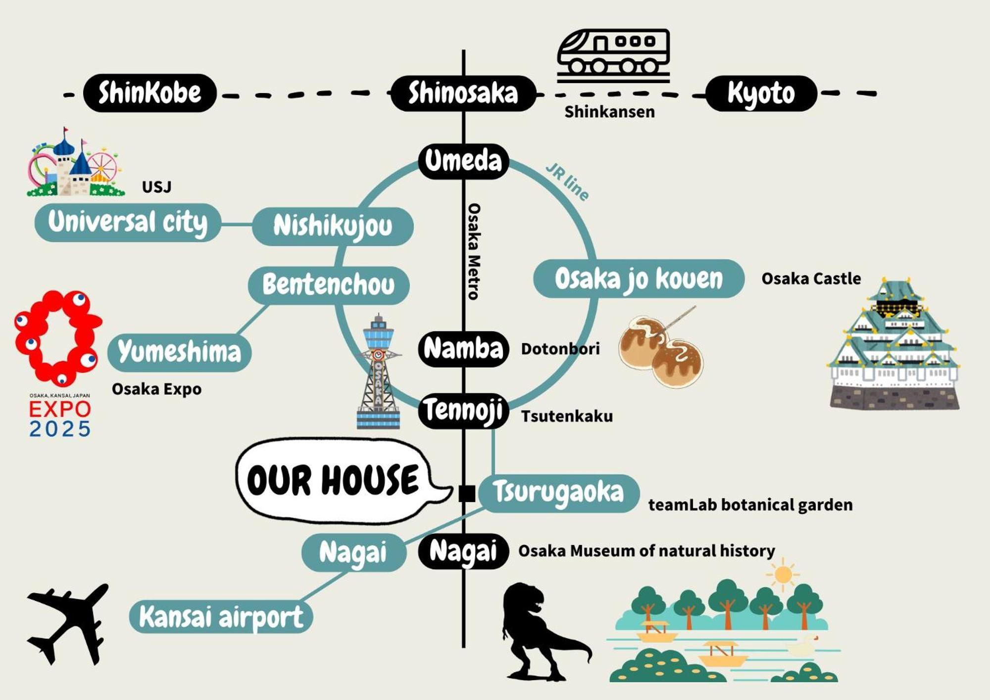 Java House Nagai Osaka Zewnętrze zdjęcie